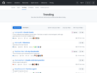 Github: Trending Repositories Coverage Hub